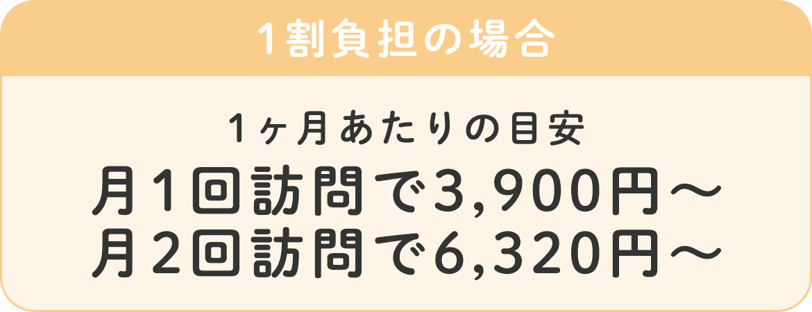 1割負担の場合