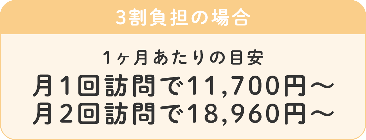 3割負担の場合